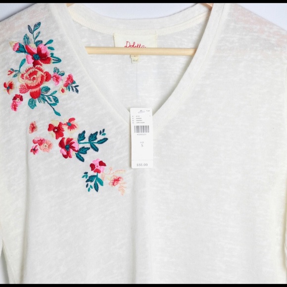 NWT Anthropology Sweater. OBO - Picture 3 of 4